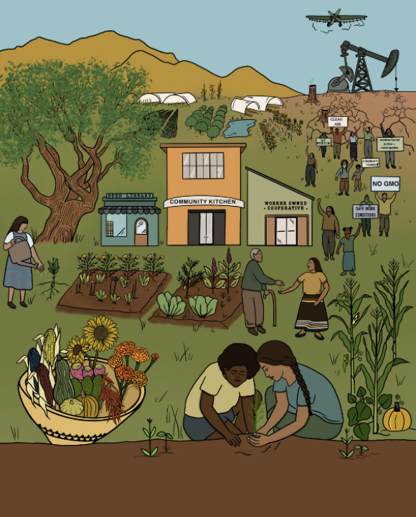 THE WELL Landback Conversation with Nicole Celaya